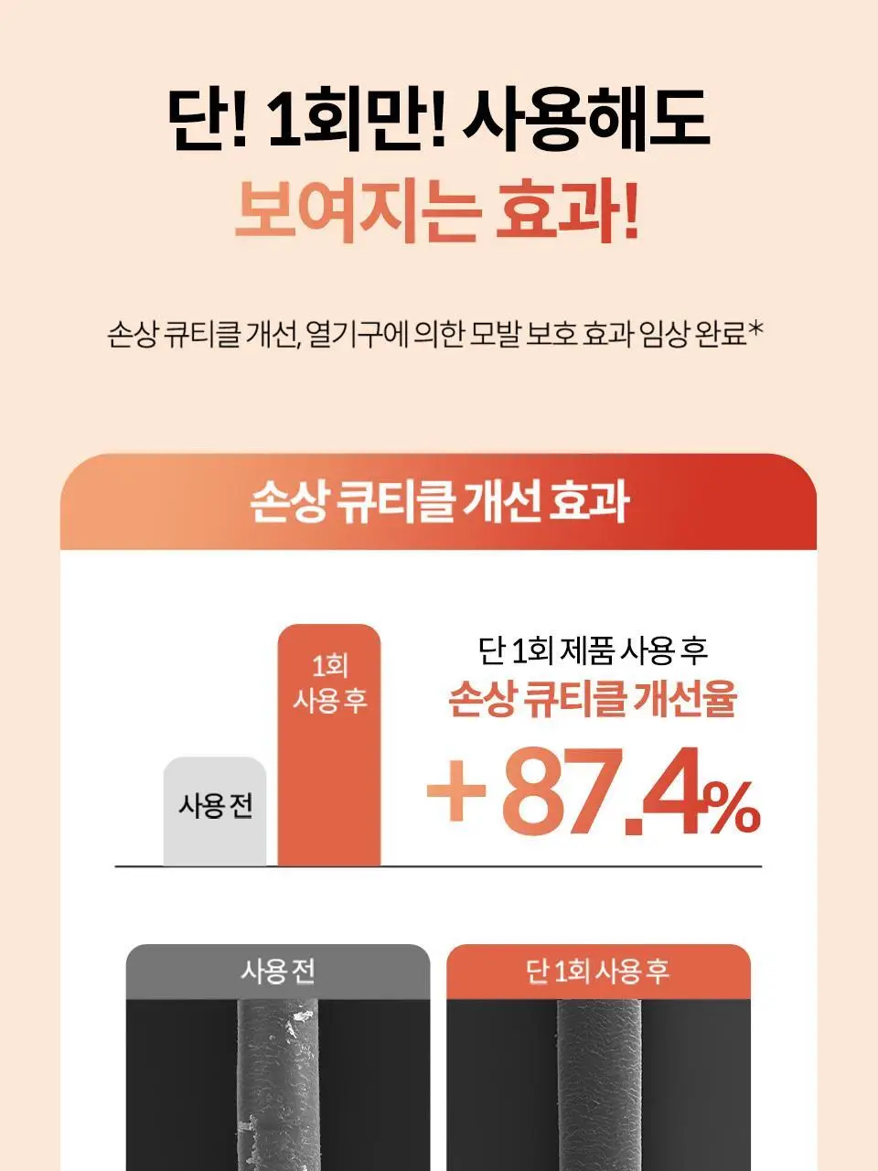 [열 보호/뿌리는 트리트먼트] 라입 R2 노워시 케라틴 트리트먼트 250ml 5종 상세페이지 10